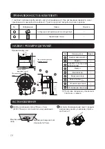 Preview for 20 page of Panasonic FV-15CSD1 Installation And Operating Instructions Manual