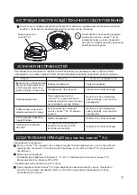 Preview for 23 page of Panasonic FV-15CSD1 Installation And Operating Instructions Manual