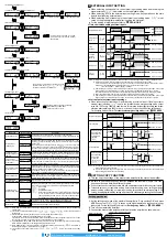 Preview for 3 page of Panasonic FX-102P Instruction Manual