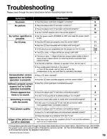 Preview for 19 page of Panasonic FZ-10 Operating Instructions Manual