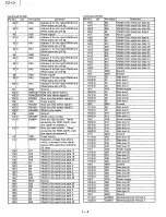 Preview for 17 page of Panasonic FZ-10 Service Manual