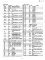 Preview for 18 page of Panasonic FZ-10 Service Manual