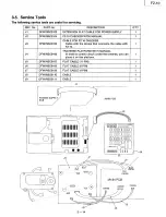 Preview for 28 page of Panasonic FZ-10 Service Manual