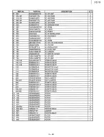 Preview for 34 page of Panasonic FZ-10 Service Manual