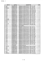 Preview for 37 page of Panasonic FZ-10 Service Manual