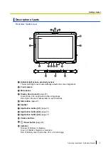 Preview for 9 page of Panasonic FZ-A3 Series Operating Instructions - Reference Manual