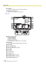 Preview for 10 page of Panasonic FZ-A3 Series Operating Instructions - Reference Manual