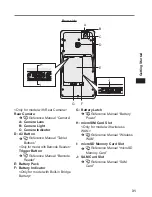 Preview for 31 page of Panasonic FZ-R1 series Operating Instructions Manual