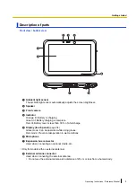 Preview for 9 page of Panasonic FZ-S1 Series Operating Instructions - Reference Manual