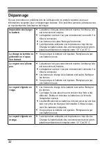 Preview for 32 page of Panasonic FZ-VCBN121 Operating Instructions Manual