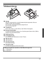 Preview for 21 page of Panasonic FZ-VEBN111 Operating Instructions Manual