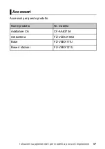 Preview for 57 page of Panasonic FZ-X1AFAB Supplementary Instructions Manual