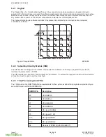 Preview for 24 page of Panasonic G600 Technical Manual