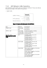 Preview for 16 page of Panasonic GA-AS10T PN25101-ID Instruction Manual