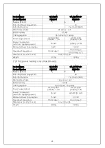 Preview for 69 page of Panasonic GA-AS16TPoE+ Manual