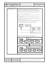 Preview for 6 page of Panasonic GA-ML4TWPoE++ Product Specification