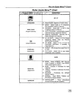 Preview for 13 page of Panasonic GAOO CT-32XF56 Operating Manual