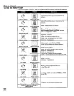 Preview for 52 page of Panasonic GAOO CT-32XF56 Operating Manual