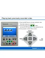 Preview for 9 page of Panasonic GP-KH232 Quick Reference Manual