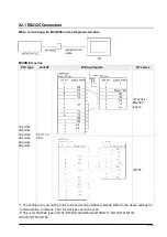 Preview for 121 page of Panasonic GT series Manual