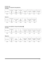 Preview for 133 page of Panasonic GT series Manual