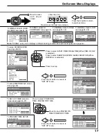 Preview for 17 page of Panasonic H-37PWD7UY Operating Instructions Manual