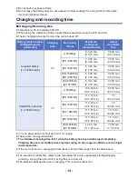 Preview for 14 page of Panasonic HC-MDH2 Operating Instructions Manual