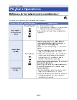 Preview for 63 page of Panasonic HC-MDH2 Operating Instructions Manual