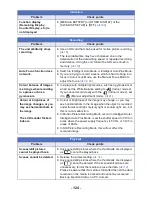 Preview for 124 page of Panasonic HC-MDH2 Operating Instructions Manual