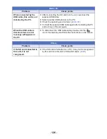 Preview for 126 page of Panasonic HC-MDH2 Operating Instructions Manual