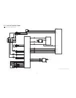 Preview for 31 page of Panasonic HC-V100EB Service Manual