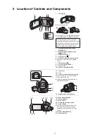 Preview for 11 page of Panasonic HC-V100MK Service Manual