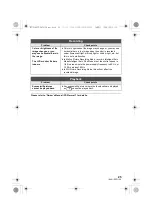 Preview for 25 page of Panasonic HC-V180K Basic Owner'S Manual