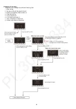 Preview for 48 page of Panasonic HC-V270PP Service Manual