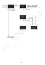 Preview for 50 page of Panasonic HC-V270PP Service Manual