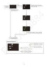 Preview for 51 page of Panasonic HC-V270PP Service Manual