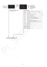 Preview for 52 page of Panasonic HC-V270PP Service Manual