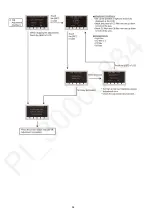 Preview for 54 page of Panasonic HC-V270PP Service Manual