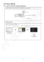 Preview for 55 page of Panasonic HC-V270PP Service Manual