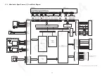 Preview for 59 page of Panasonic HC-V270PP Service Manual