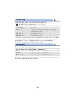 Preview for 120 page of Panasonic HC-V380 Basic Owner'S Manual