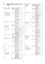 Preview for 25 page of Panasonic HC-V380PP Service Manual