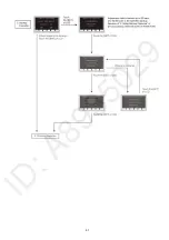 Preview for 51 page of Panasonic HC-V380PP Service Manual