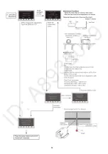 Preview for 56 page of Panasonic HC-V380PP Service Manual