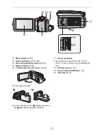 Preview for 7 page of Panasonic HC-V510 Owner'S Manual