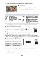 Preview for 28 page of Panasonic HC-V510 Owner'S Manual