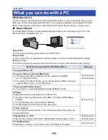 Preview for 155 page of Panasonic HC-V510 Owner'S Manual