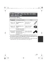 Preview for 119 page of Panasonic HC-V700M Owner'S Manual