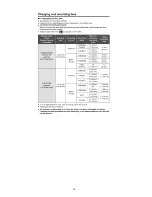 Preview for 16 page of Panasonic HC-V750EB Service Manual