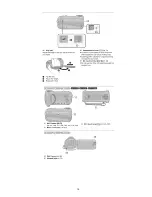 Preview for 19 page of Panasonic HC-V750EB Service Manual